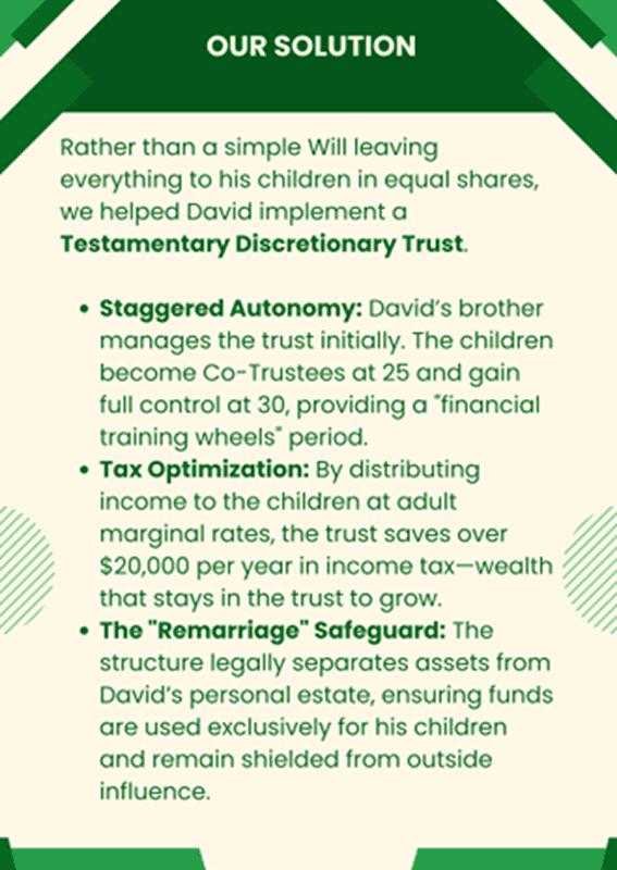 testamentary-trust-structured-solution-diagram.png